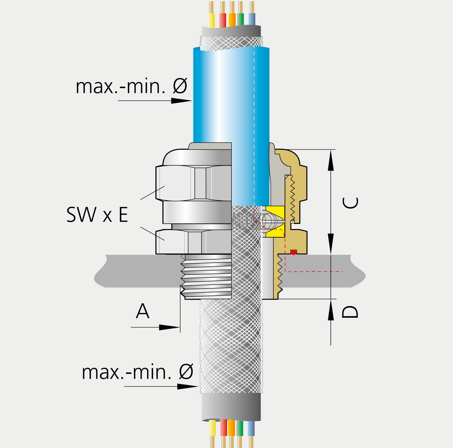 EMC kabelwartel PFLITSCH UNI IRIS EMC Dicht M16x1,5 - 2162209S03