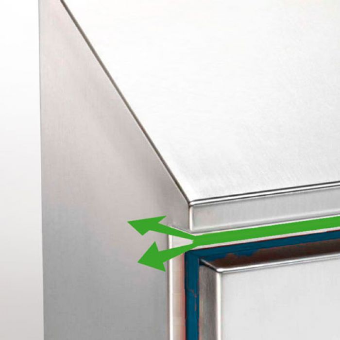 QSH Hygienic Design kast ILINOX - 700(B)x900(1095)(H)x300(D)mm - QSH79A/304L