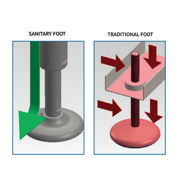 Hygienic design verstelbare voet Inox ILINOX - PSDXH27120/3A